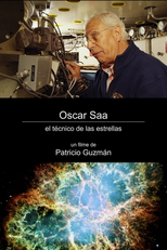 Oscar Saa, O Técnico das Estrelas (Oscar Saa, El Técnico de Las Estrellas)