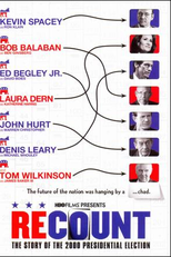 Recontagem (Recount)