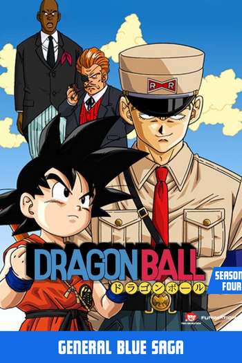 Poster de Série Dragon Ball: Saga do General Blue (1987)