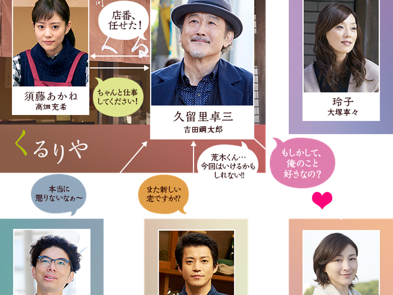 Foto 1 de Tokyo Sentimental