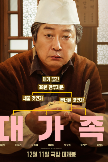  de Filme About Family (2024)