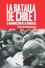 A Batalha do Chile - Primeira Parte: A Insurreição da Burguesia (La batalla de Chile: La lucha de un pueblo sin armas - Primera parte: La insurreción de la burguesía)