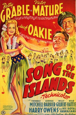 A Canção do Havaí (Song of the Islands)