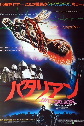  de Filme A Volta dos Mortos Vivos (1985)