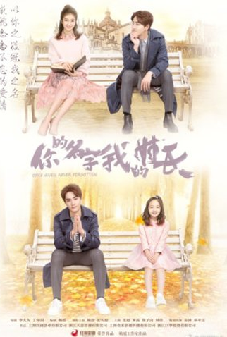 Poster 1 de Série Once Given, Never Forgotten (2021)