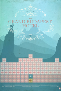 O Grande Hotel Budapeste - Poster / Capa / Cartaz - Oficial 29