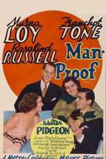 Amor de Ida e Volta (Man-Proof)