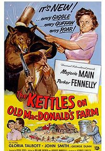 The Kettles on Old MacDonald's Farm (The Kettles on Old MacDonald's Farm)