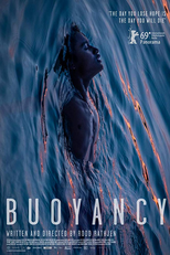 Buoyancy (Buoyancy)