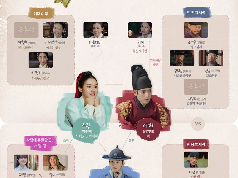 Foto 1 de The Forbidden Marriage