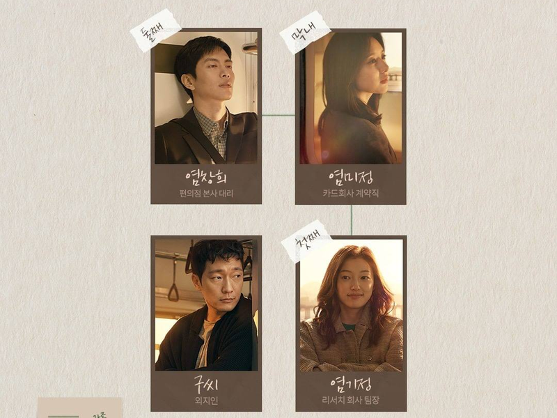 Foto 7 de My Liberation Notes