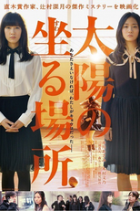 The place where the sun sits  (太陽の坐る場所)