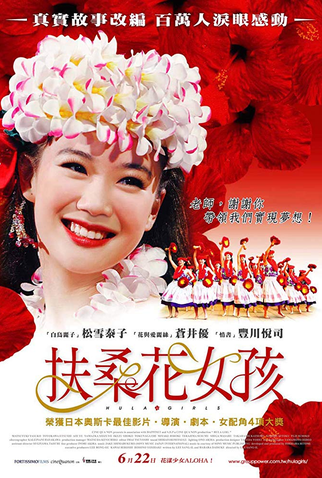 Poster 6 de Filme Um Paraíso Havaiano (2006)