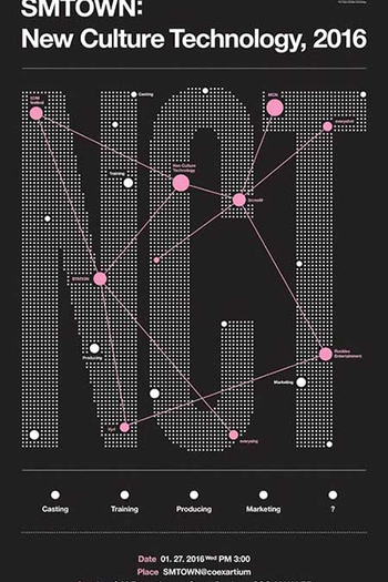 Poster de Série NCT Life (2016)