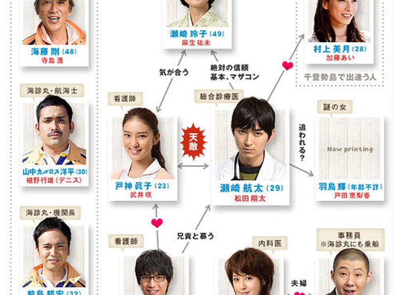 Foto 1 de Umi no Ue no Shinryojo