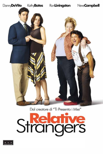  de Filme Parentes Perfeitos (2006)