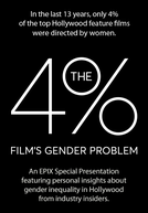 4% - Um Problema de Gênero