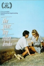 O Ano em que Minha Voz Quebrou (The Year My Voice Broke)