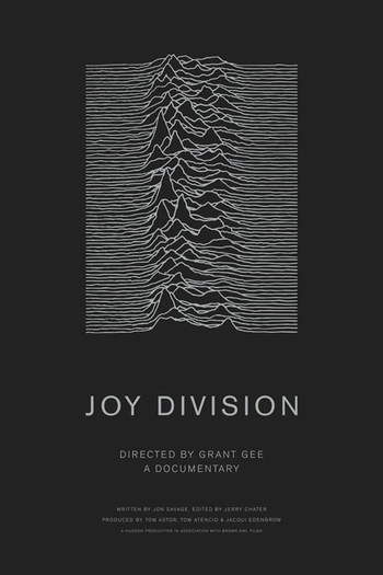  de Filme Joy Division (2007)