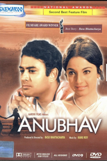 EXPERIENCE (ANUBHAV)