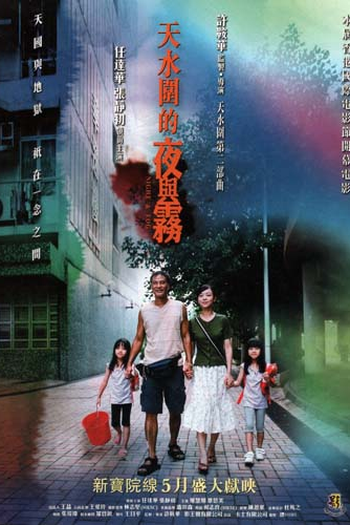 de Filme Night and Fog (2009)