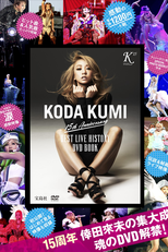 KODA KUMI 15th Anniversary First Class 2nd LIMITED LIVE at STUDIO COAST (KODA KUMI 15th Anniversary First Class 2nd LIMITED LIVE at STUDIO COAST)
