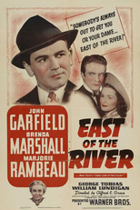 A Vida Tem Dois Aspectos (East of the River)