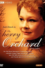 O Jardim das Cerejeiras (The Cherry Orchard)