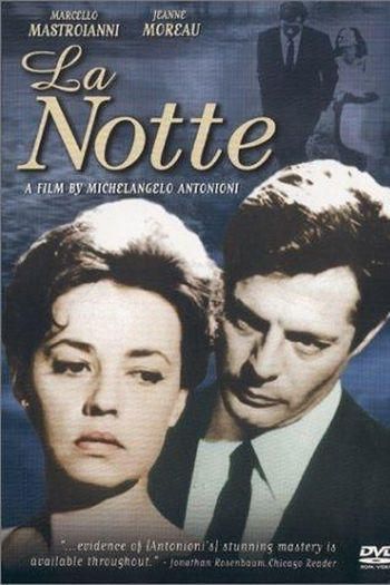  de Filme A Noite (1961)