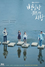 The Love of the Writing Contest Kid (백일장 키드의 사랑)