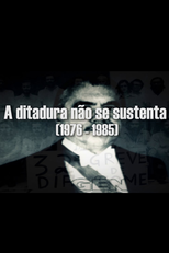 A ditadura não se sustenta (1976-1985) (A ditadura não se sustenta (1976-1985))