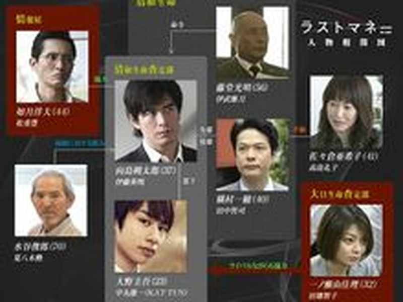 Foto 1 de Last Money ~Ai no Nedan~
