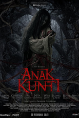 Anak Kunti (Anak Kunti)