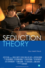 Teoria da Sedução (Seduction Theory)