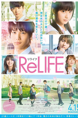 ReLIFE (ReLIFE)