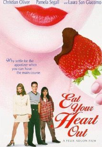 Talento Traido (Eat Your Heart Out)