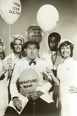 Hospitaloco (Temperatures Rising )