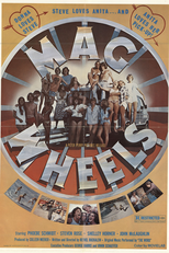 Mag Wheels (Mag Wheels)