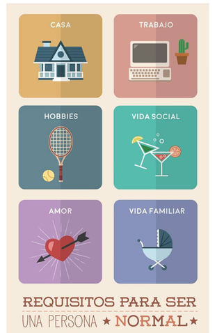 Poster 2 de Filme Requisitos para Ser uma Pessoa Normal (2015)
