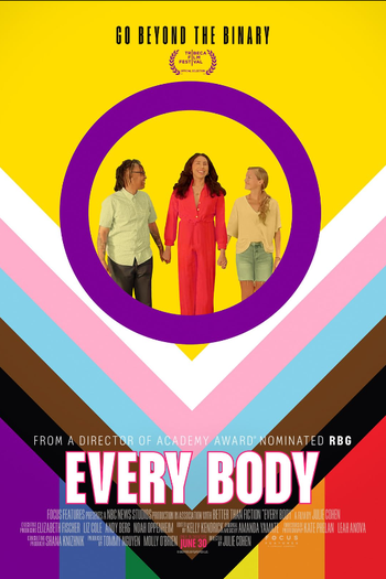 Poster de Filme Every Body (2023)