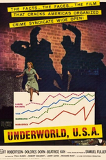 A Lei dos Marginais  (Underworld U.S.A. )