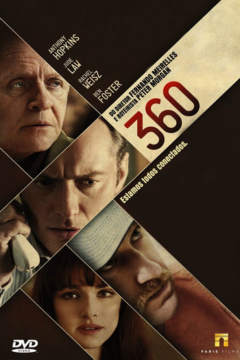  de Filme 360 (2011)