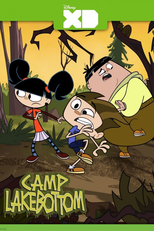 Camp Lakebottom (Camp Lakebottom)