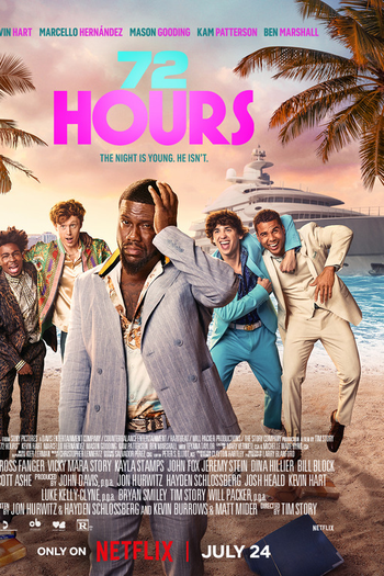  de Filme 72 Horas em Miami (2026)