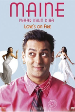 Maine Pyaar Kyun Kiya? (Maine Pyaar Kyun Kiya?)