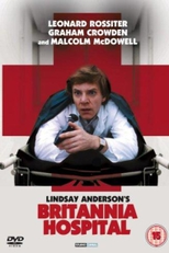 Hospital dos Malucos (Britannia Hospital)