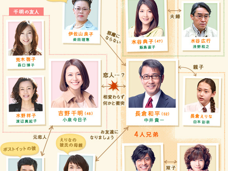 Foto 1 de Second To Last Love 2