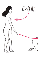 Moving On From Vanilla: A Light Intro to BDSM (Moving On From Vanilla: A Light Intro to BDSM)