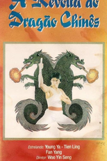 A Revolta do Dragão Chinês (Revolt of the Dragon)
