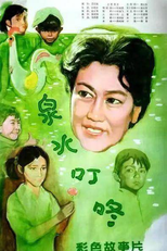 Bubbling Spring (泉水叮咚)